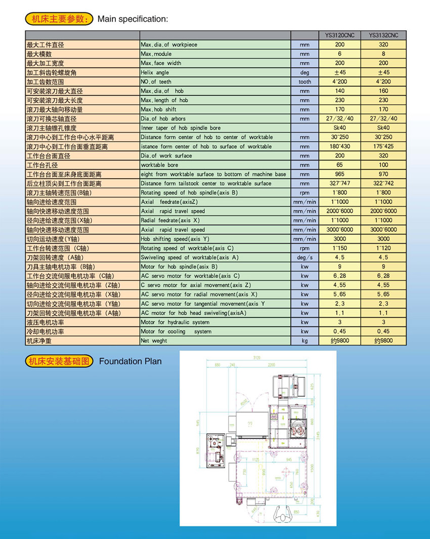 新澳宝典