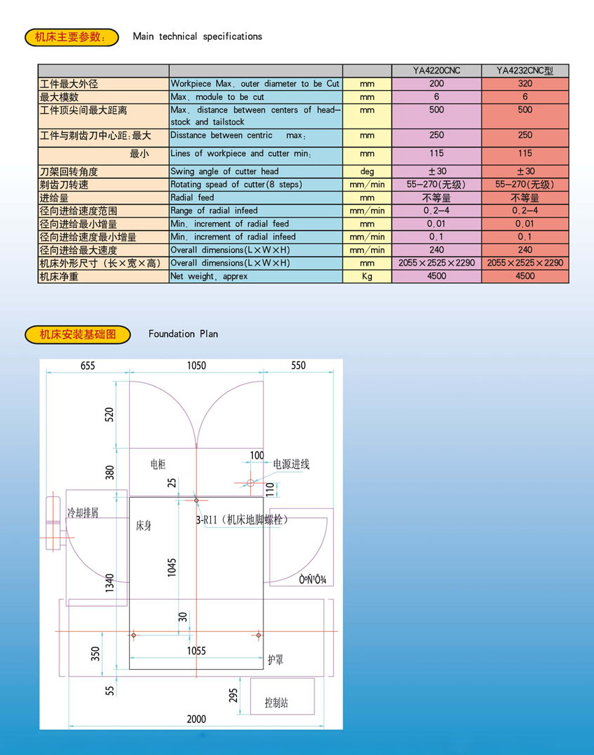 新澳宝典