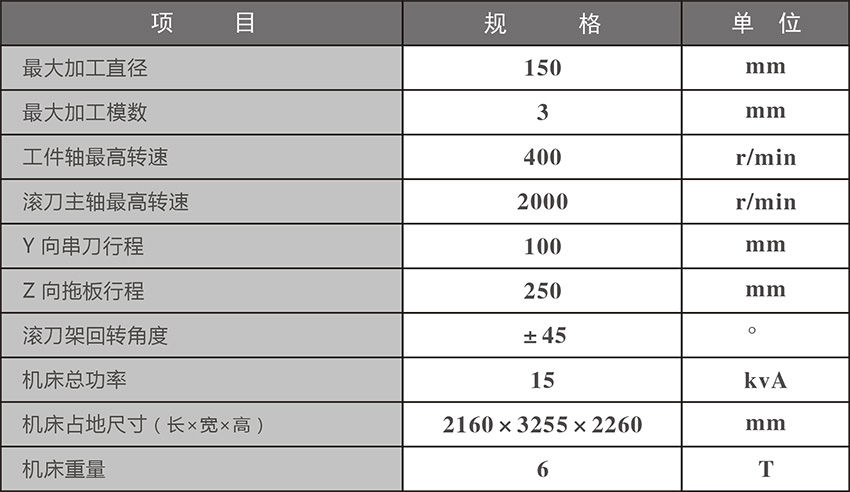 宁江精密数控卧式滚齿机G150参数