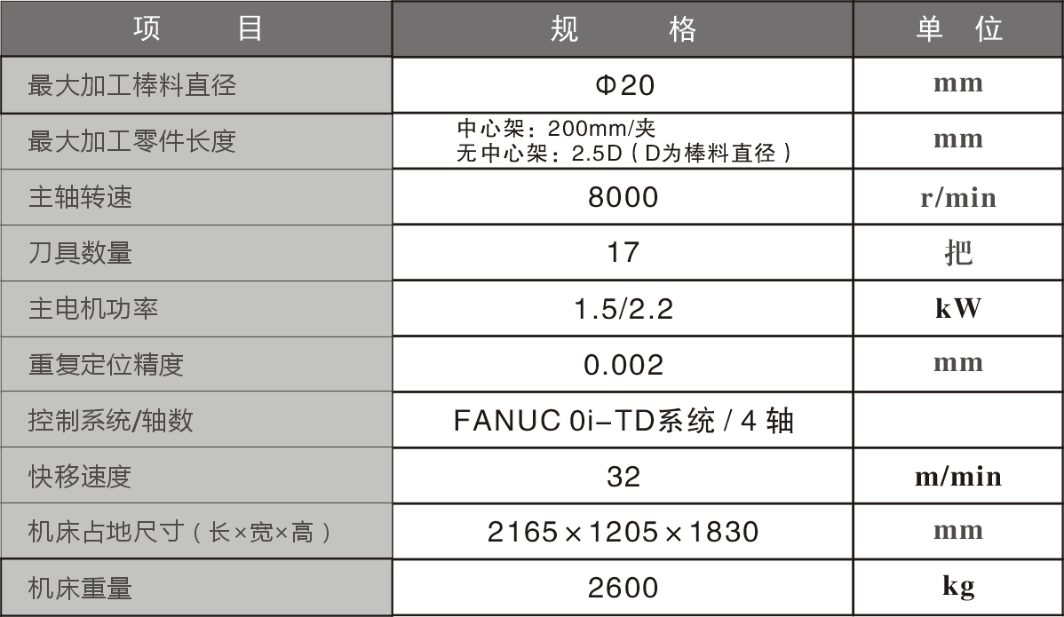 新澳宝典