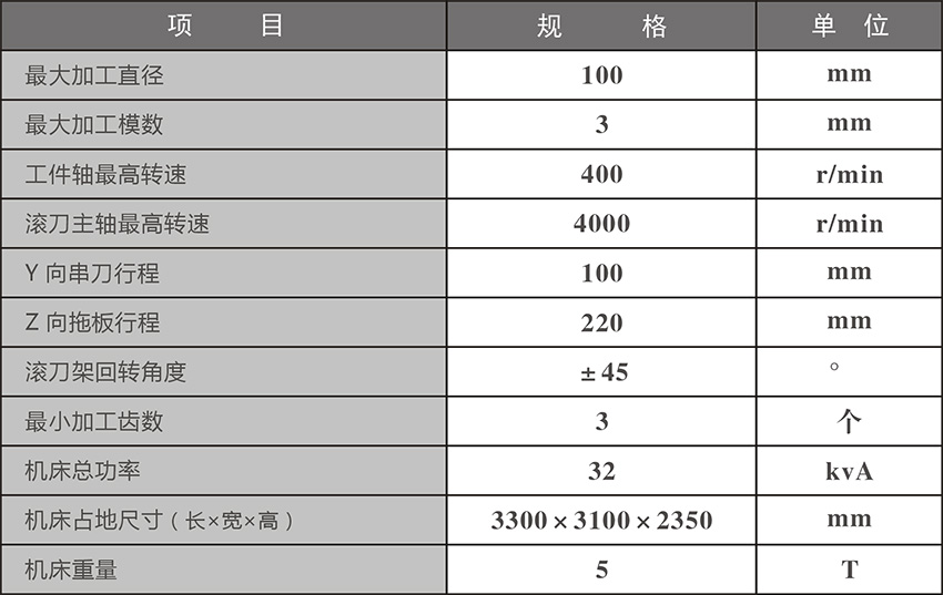 宁江精密数控卧式滚齿机YK3610IV参数