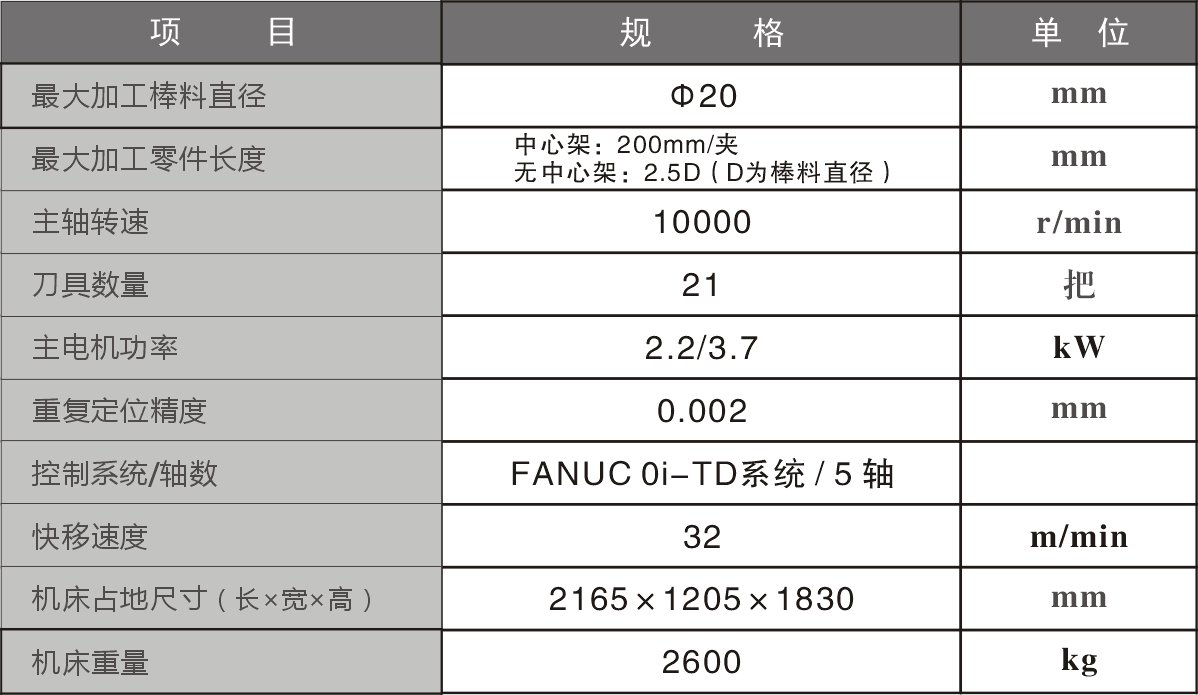 新澳宝典