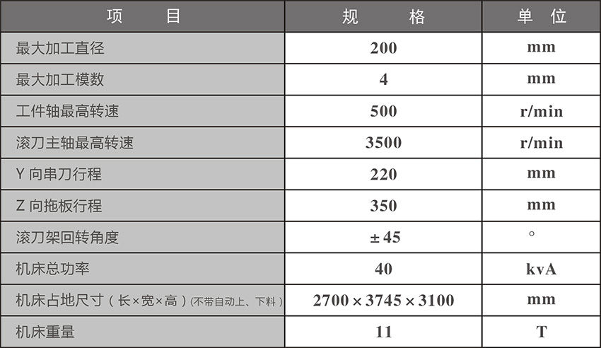 宁江精密数控立式滚齿机G200参数