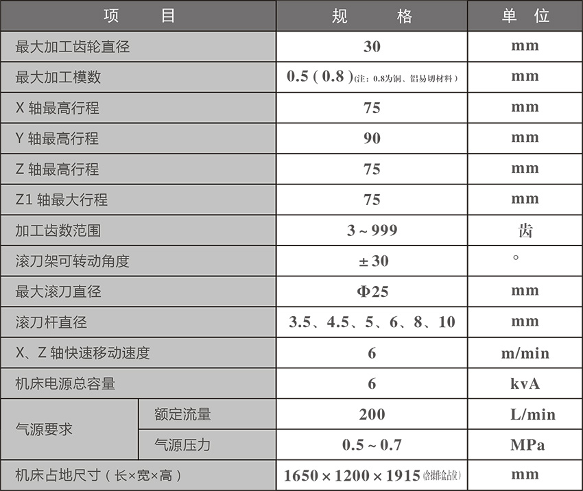 新澳宝典