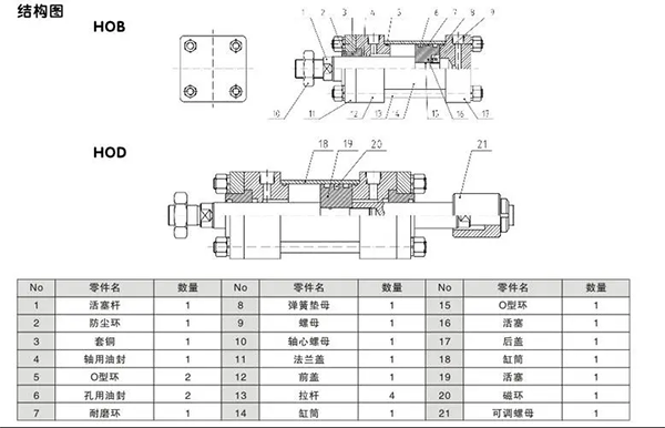 新澳宝典